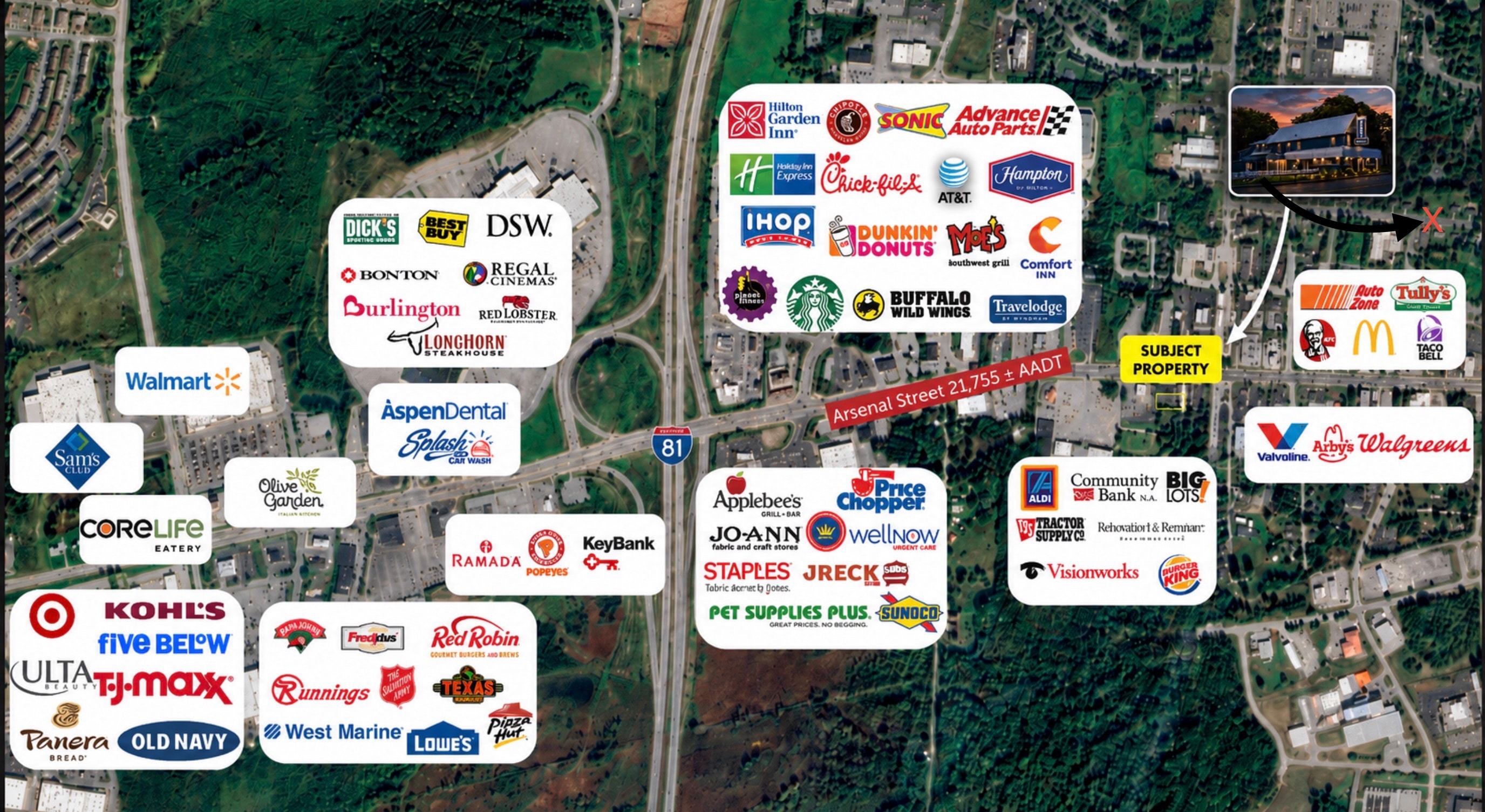 Prime Location — Neighborhood