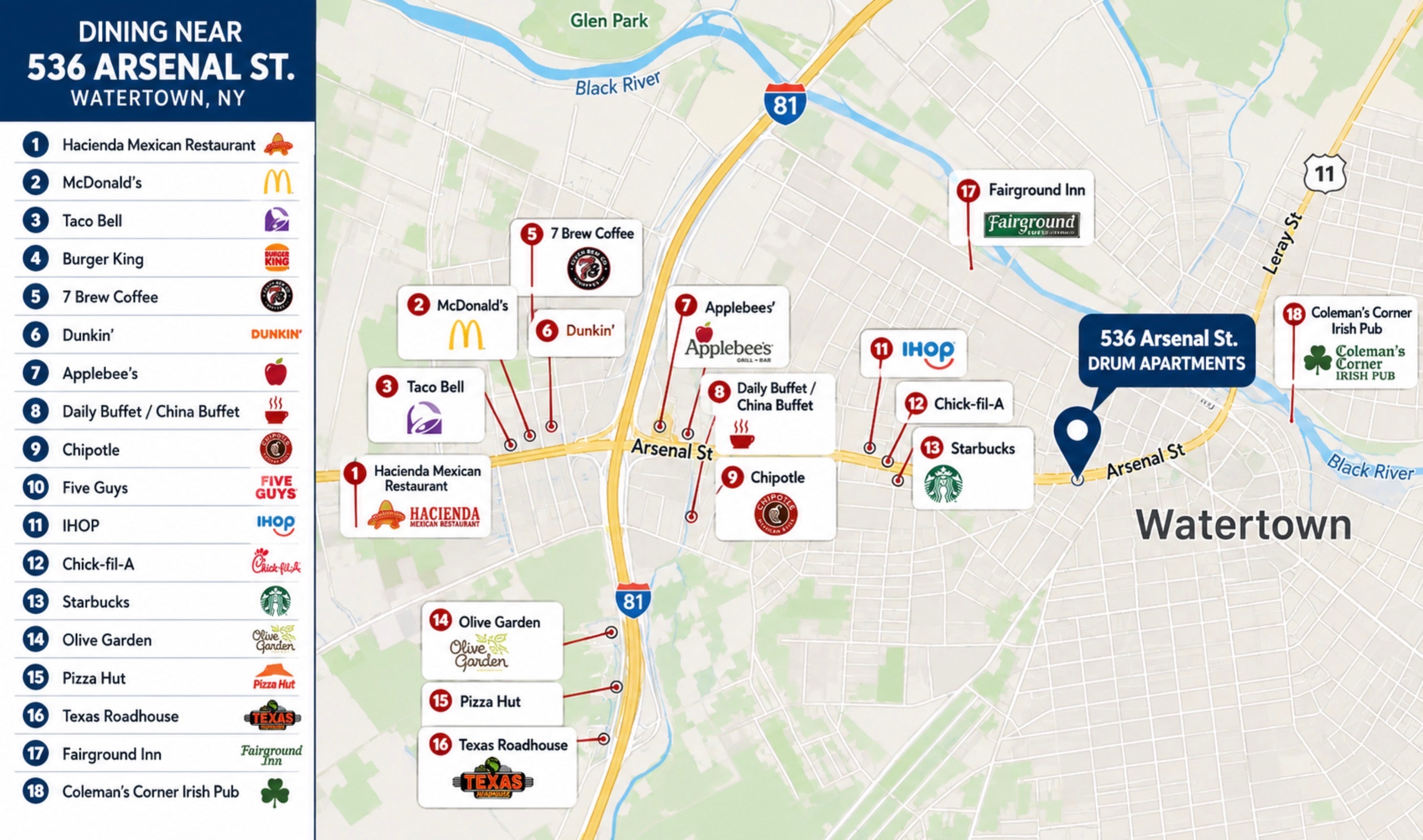 Restaurants and dining near 536 Arsenal Street Watertown NY